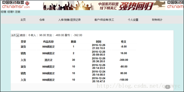 数据库设计——医药销售管理系统