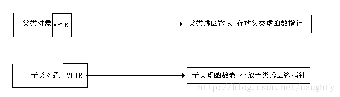 這裡寫圖片描述