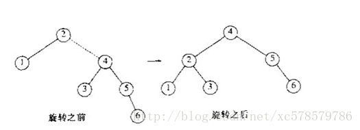 这里写图片描述