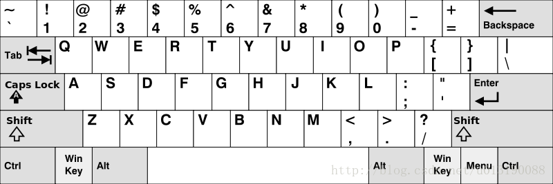 leetcode500 Keyboard Row Java