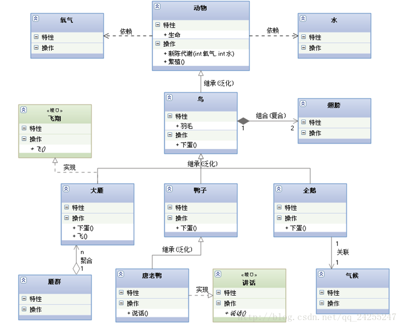 这里写图片描述