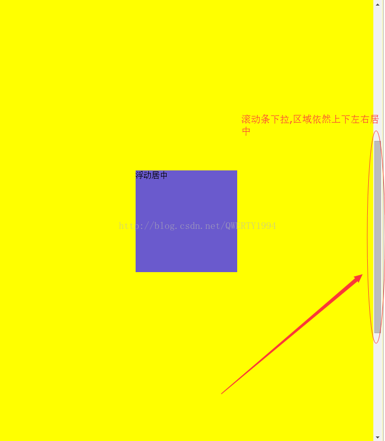 css居中，CSS居中属性