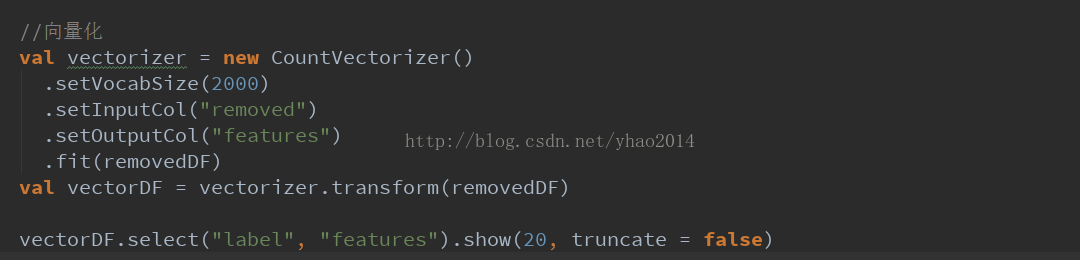 计算机生成了可选文字:/ / 向 量 化 zer new CountVectorizer() · setVocabSi ze （ 2000 ） · setInputCoI （ " removed " ） · setOutputCoI （ " featu res " ） ． fit(removedDF) vectori zer .transform(removedDF) vat vectorDF vectorDF .select("1abeV' "features") .show(2@, truncate false) 
