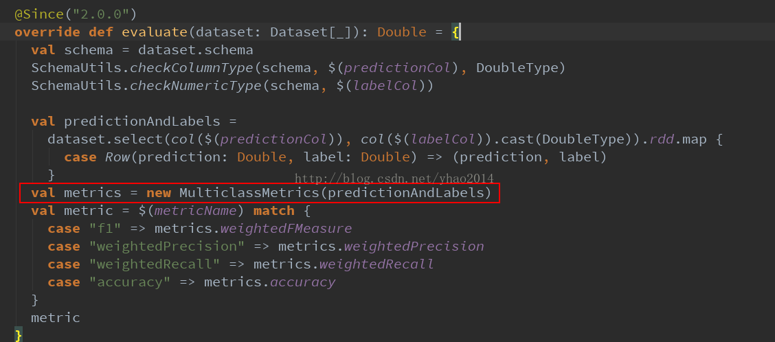 计算机生成了可选文字:@Si nce （ " 2 ． G). 0 " ） override def evaluate(dataset: DatasetL_J ） ： Double schema dataset · schema SchemaUtiIs.checkColumn 丆 ype(schema, $ (predictionCol) ， SchemaUtiIs.checkNumeric 丆 ype(schema, $ （ I abe I CO I ） ） vat predictionAndLabeIs DoubleType) dataset.select(col （ $ (predictionCol) ） ， COI （ $ （ I abe I CO I ） ） .cast(DoubleType) ） ． rdd.map { case Row(prediction: Double, label: Double) = > (prediction, label) metrics new MulticIassMetrics(predictionAndLabeIs) $ (metricName) match { = > metrics.weightedFMeasure Case Case Case Case " f 1 " "weightedPrecision" = > metrics.weightedpt-ecision "weightedRecaII" = > metrics.weightedRecal I = > metriCS.CICCL.//-CICJ/ " accuracy 