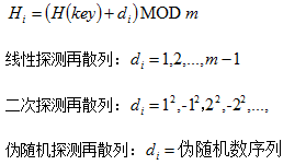 数据结构08查找