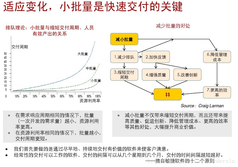 這裡寫圖片描述