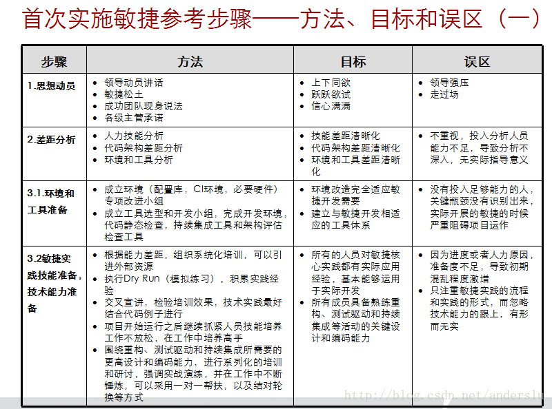 這裡寫圖片描述