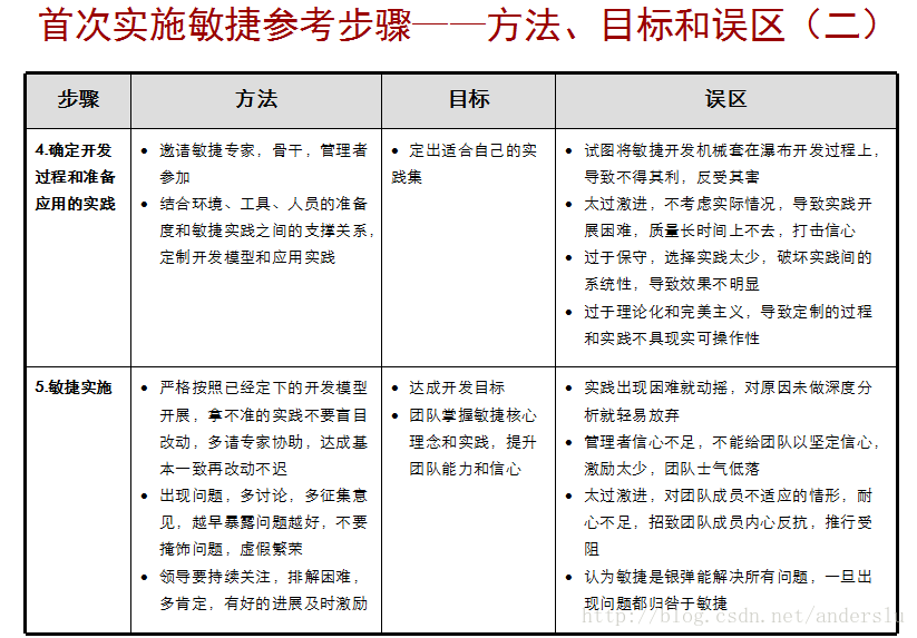 這裡寫圖片描述