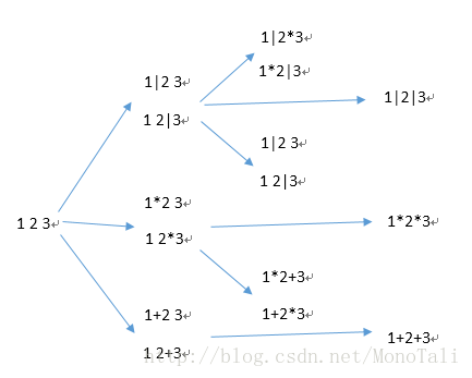 这里写图片描述