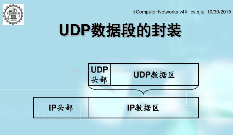 UDP