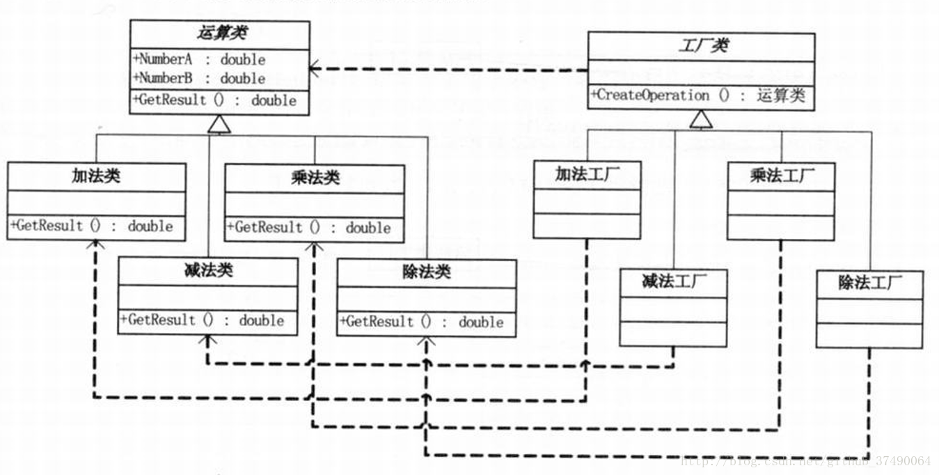 这里写图片描述