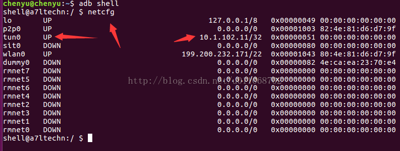 Android之用netcfg命令获取手机虚拟网卡tun0的信息