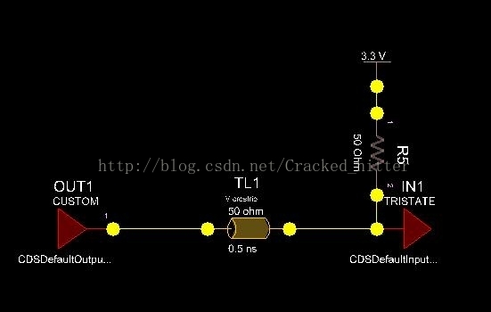 SI分析：电路常用端接方法