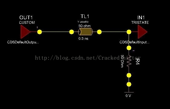 SI分析：电路常用端接方法