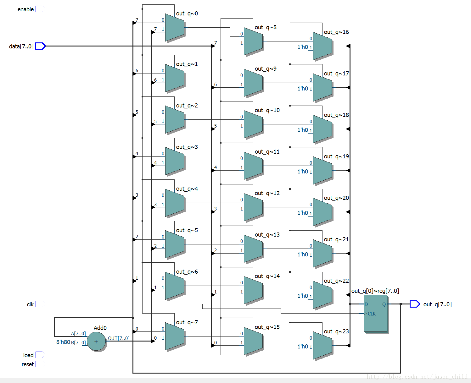 这里写图片描述