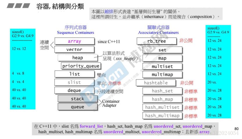 [图]