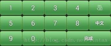 
			
				Android自定义键盘之汉字键盘			