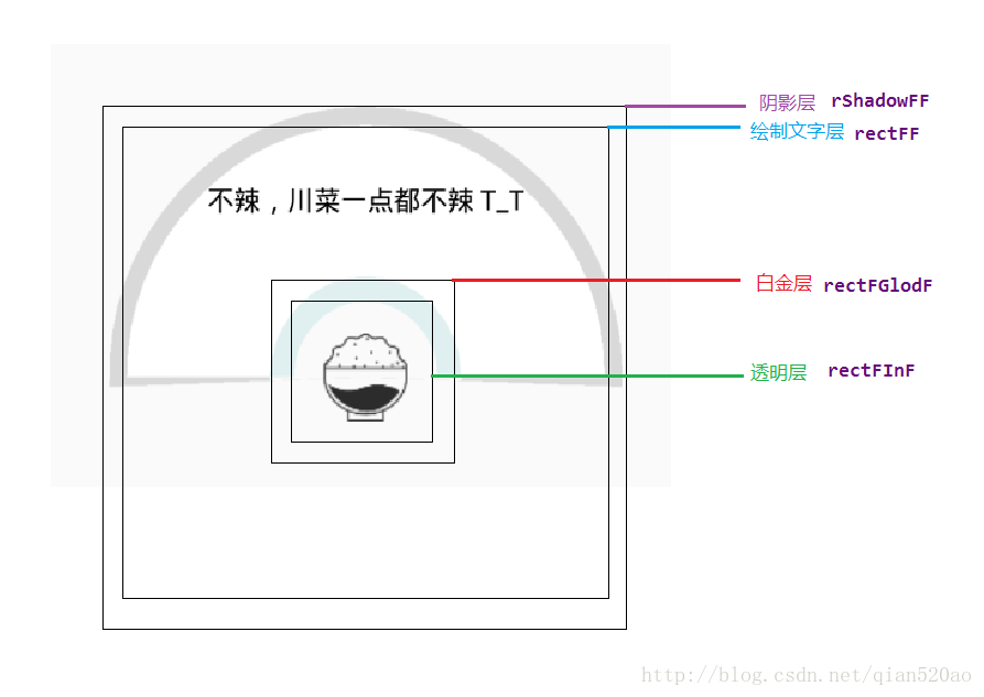 這裡寫圖片描述