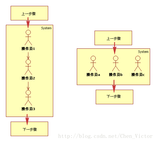 這裡寫圖片描述