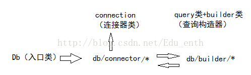 示意图2