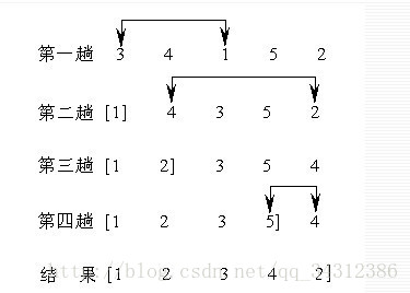 这里写图片描述