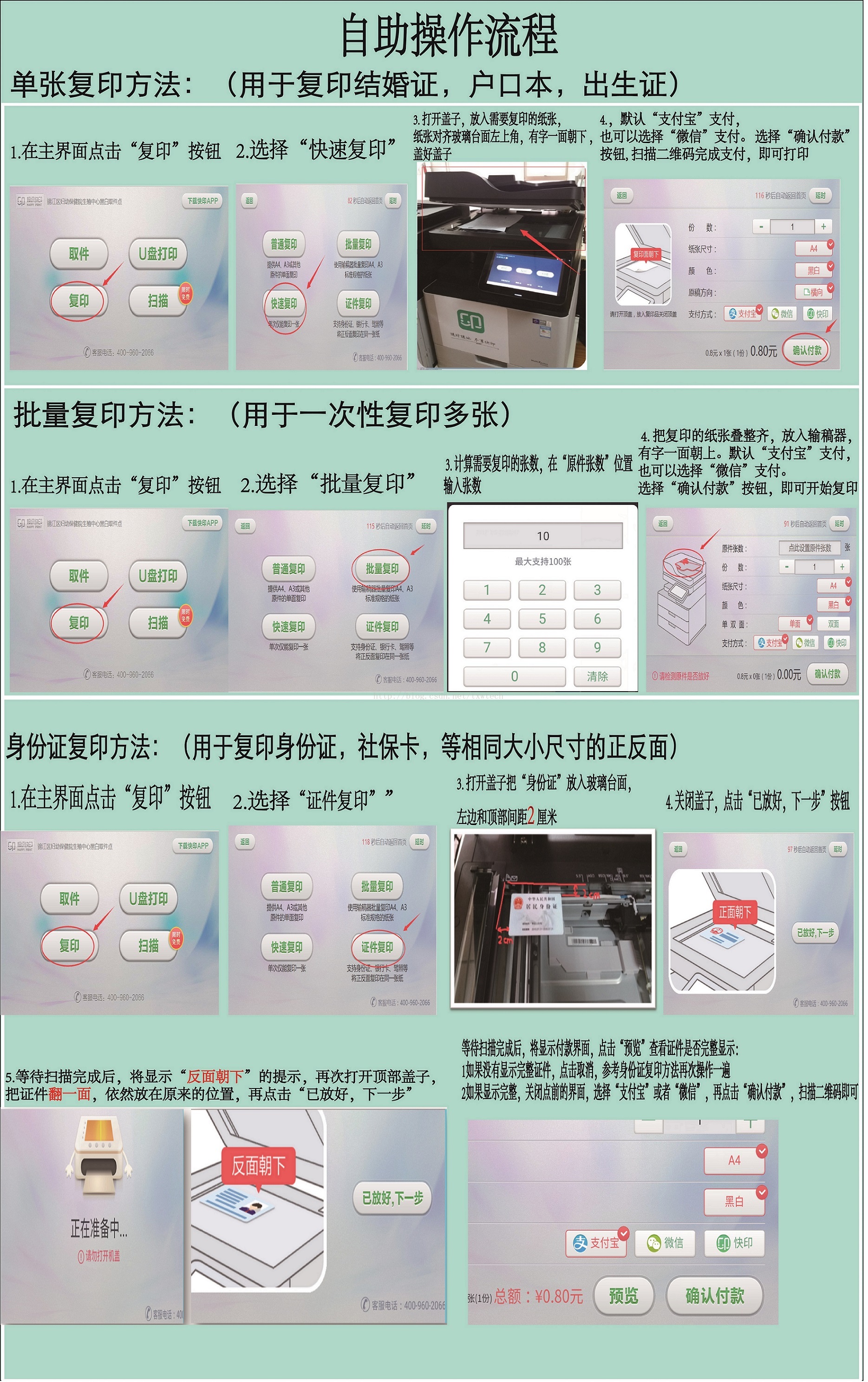 超级快印自助复印手册简易版操作流程