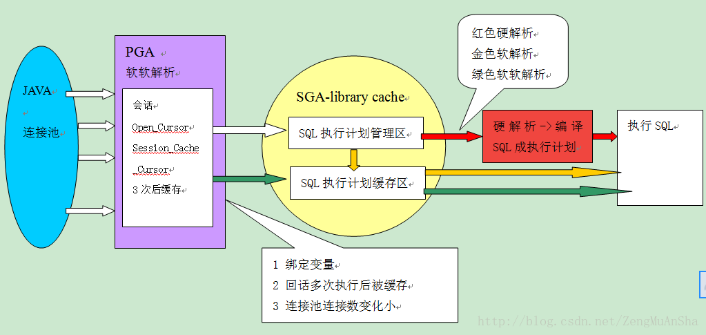 這裡寫圖片描述