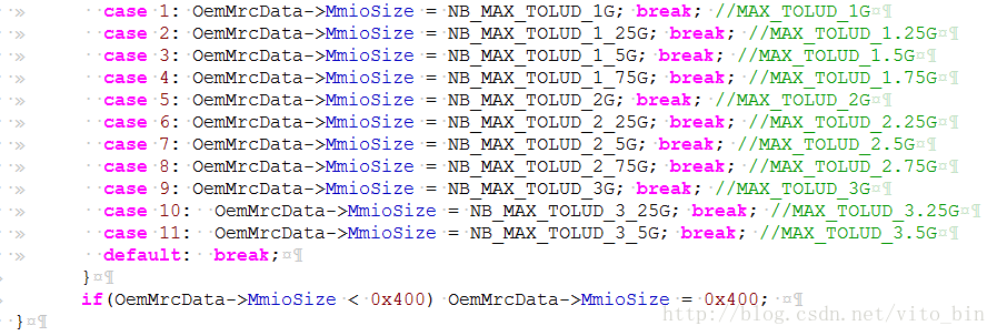 内存分布之MMIO