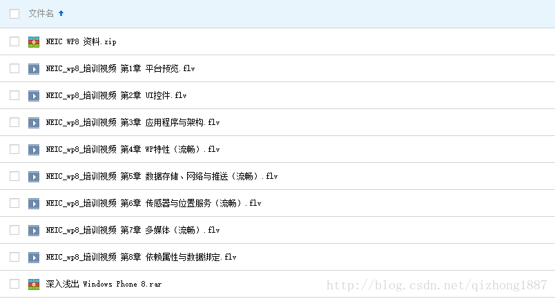 NEIC WP8 培训视频