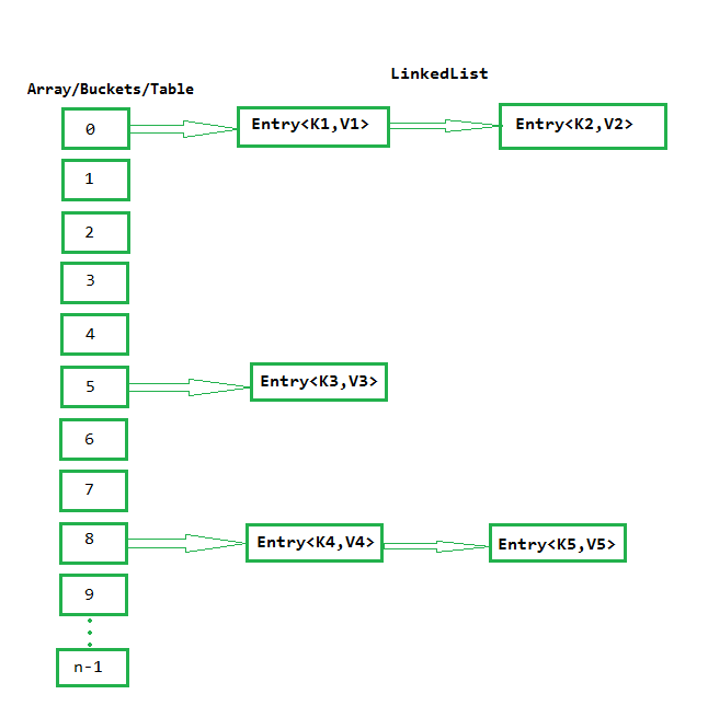 这里写图片描写叙述