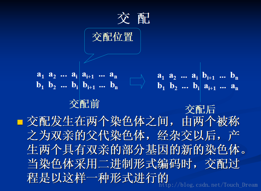 這裡寫圖片描述