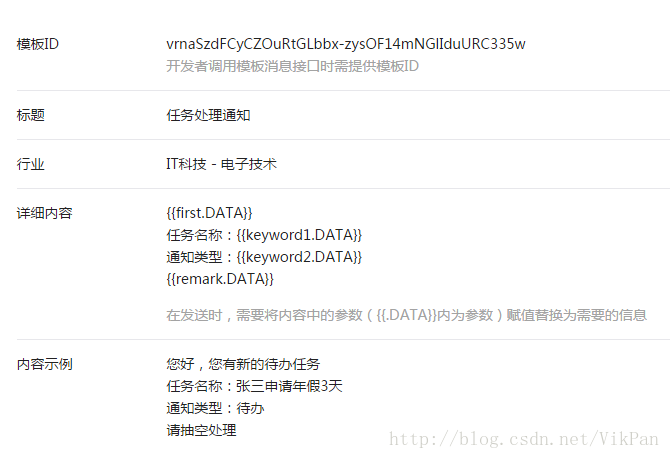 这是我选择的模板