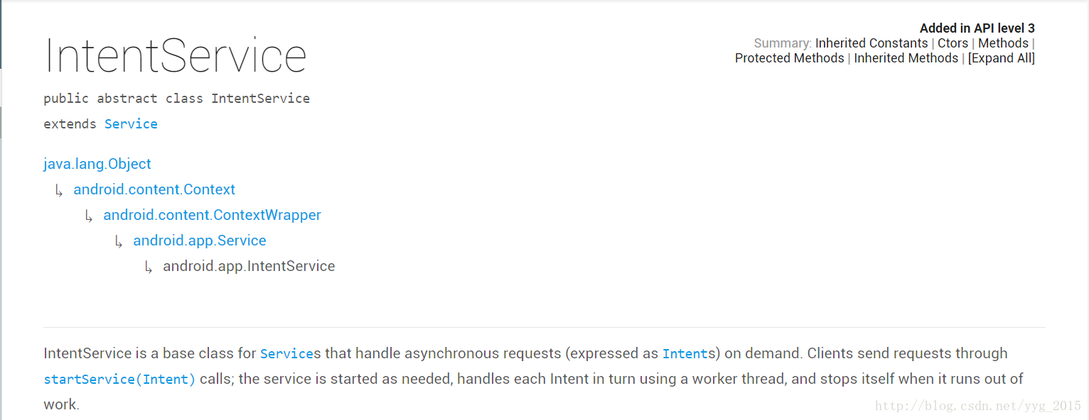 IntentService官方介绍