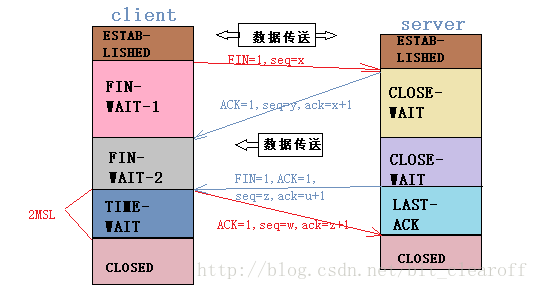 這裡寫圖片描述