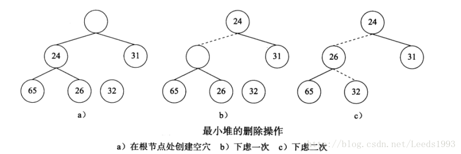 这里写图片描述