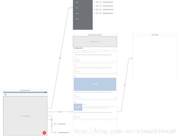 Ios启动图storyboard Csdn