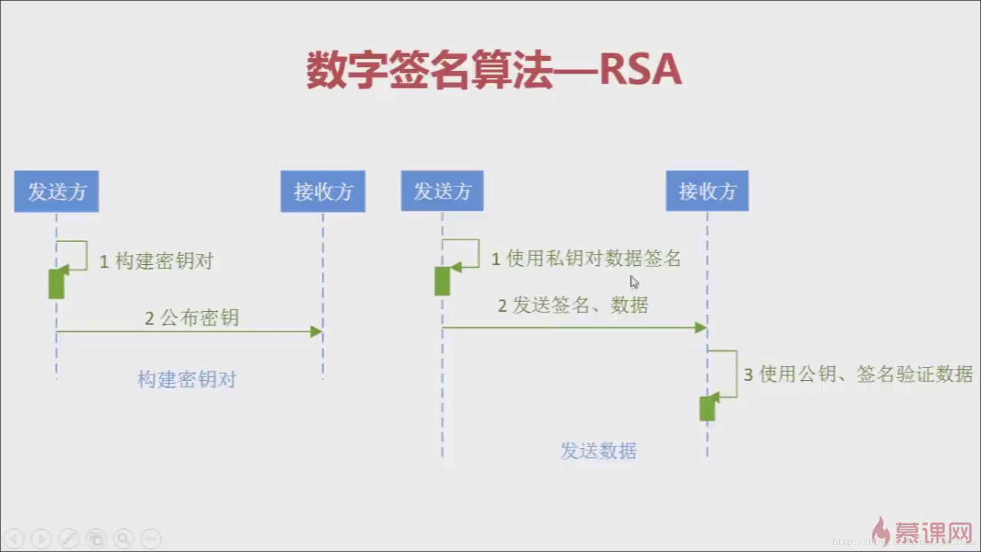 比特币分叉影响比特币总量_比特币零基础_比特币比特币的行情