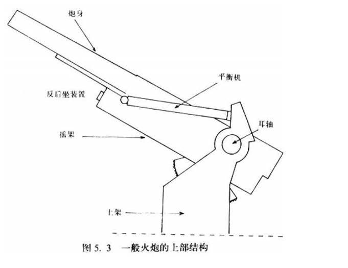 dkbfhbh的博客2023-11-19280 阅读095 评论商店管理系统用到了面向