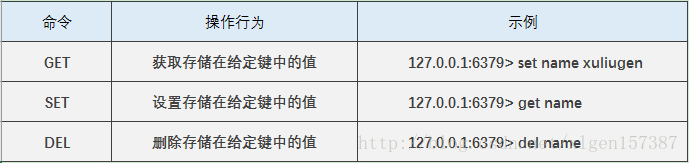 這里寫圖片描述