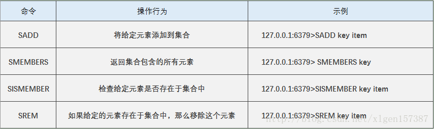 這里寫圖片描述