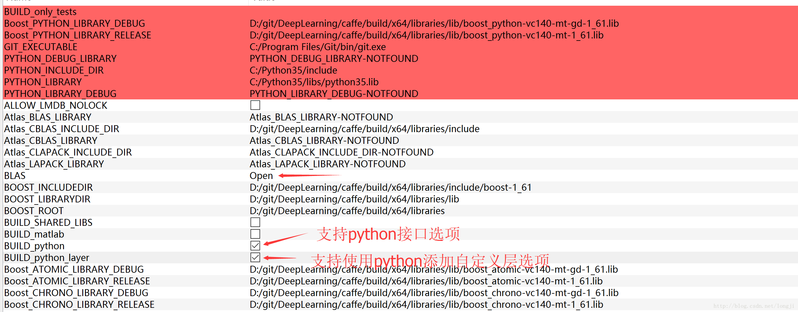 設定python介面