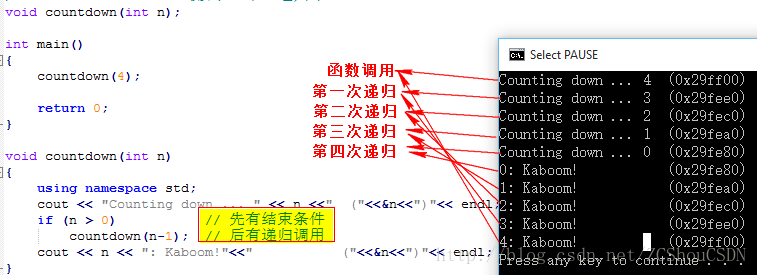 单一递归