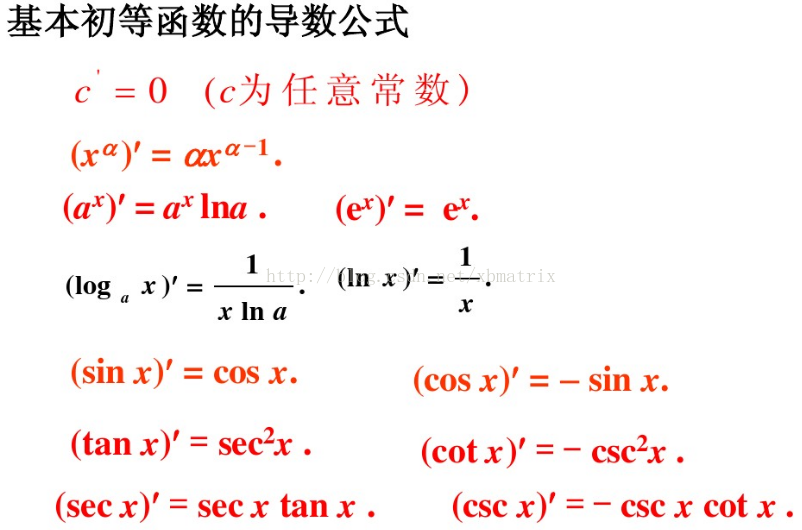 常用数学公式大全 Xbmatrix的博客 Csdn博客