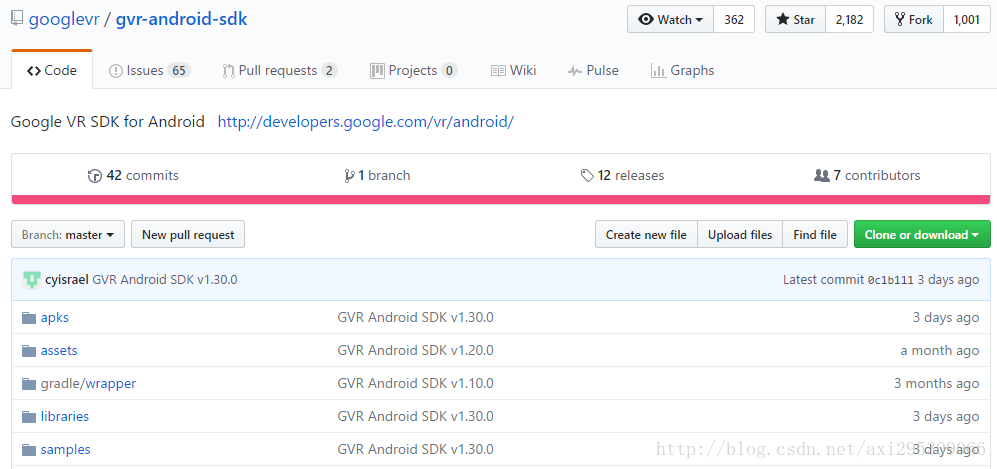 gvr-android-sdk