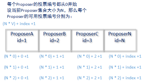 这里写图片描写叙述