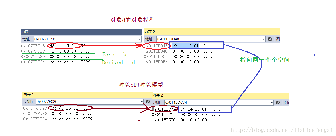 这里写图片描述