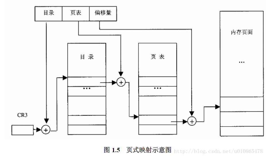 这里写图片描述