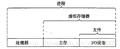 这里写图片描述