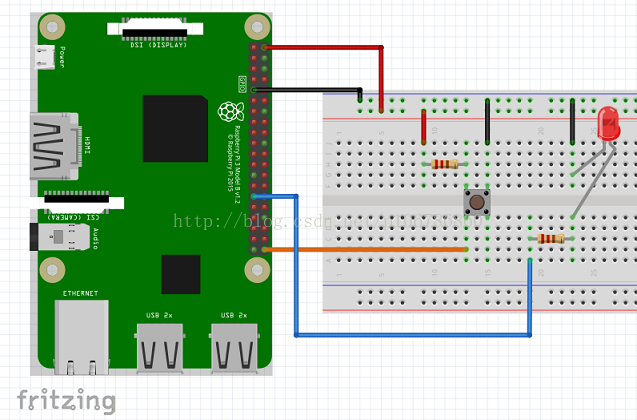 Управление gpio на android