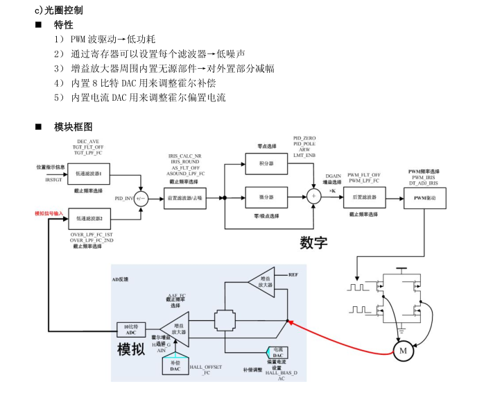 MS41908|一体机镜头变倍驱动芯片|3倍|10倍|18倍|22倍丨30倍光学变焦镜头驱动|AN41908